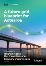 Cover of report showing a bridge and line of light heading into the distance
